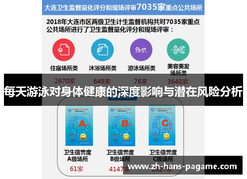 每天游泳对身体健康的深度影响与潜在风险分析