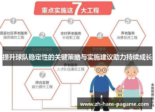 提升球队稳定性的关键策略与实施建议助力持续成长