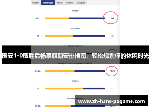 国安1-0取胜后畅享假期安排指南，轻松规划你的休闲时光