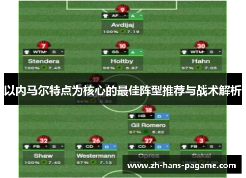 以内马尔特点为核心的最佳阵型推荐与战术解析
