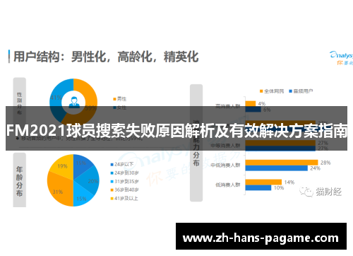 FM2021球员搜索失败原因解析及有效解决方案指南 FM2021球员搜索失败原因解析及有效解决方案指南