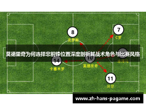 莫德里奇为何选择非前锋位置深度剖析其战术角色与比赛风格