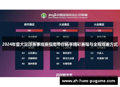 2024年重大足球赛事观赛指南带你畅享精彩赛程与全程观看方式 2024年重大足球赛事观赛指南带你畅享精彩赛程与全程观看方式