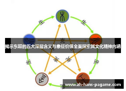 揭示东超的五大深层含义与象征价值全面探索其文化精神内涵 揭示东超的五大深层含义与象征价值全面探索其文化精神内涵
