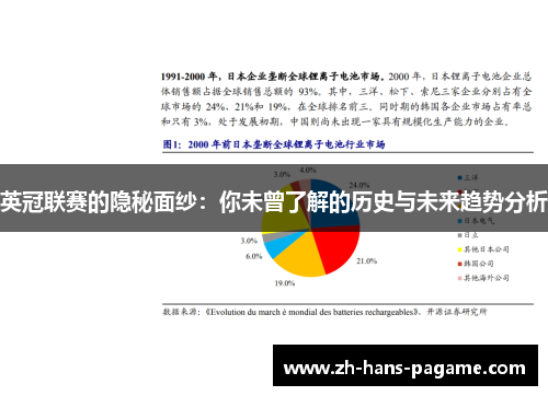 英冠联赛的隐秘面纱：你未曾了解的历史与未来趋势分析