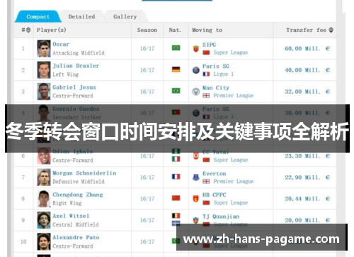 冬季转会窗口时间安排及关键事项全解析