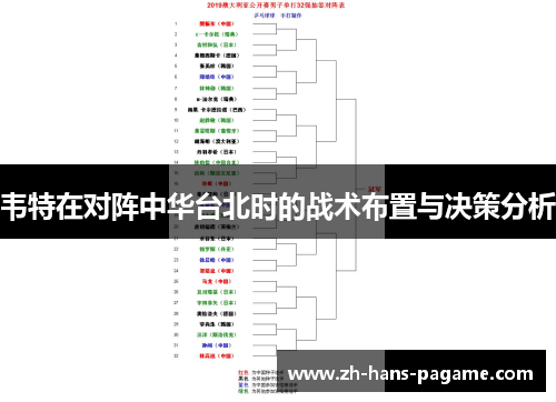 韦特在对阵中华台北时的战术布置与决策分析